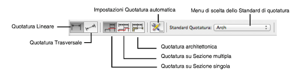 quota_autom_modo.png