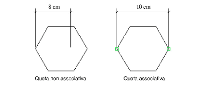assoc_dims.png