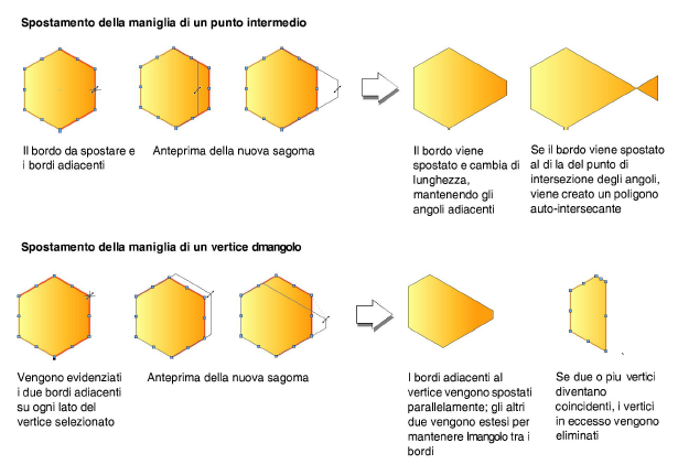 08_modifiche_avanzate00009.png