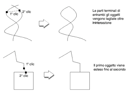 08_modifiche_avanzate00124.png