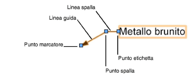 Linea_richiamo_es7.png