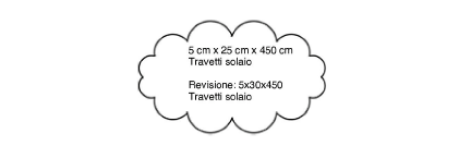 Nuvola_ex4.png