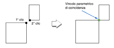con_coincident.png