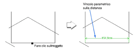 con_distline.png