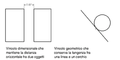 constraints.png