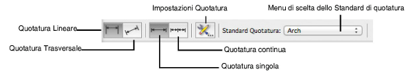 quota_complessa_modo.png