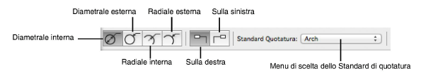 quota_diam_modo.png