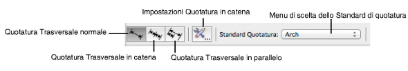 quota_trasvers_modo.png