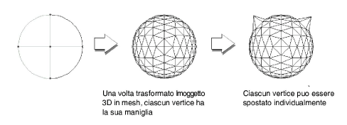 13_creare_oggetti_3D00037.png