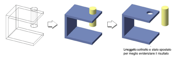 15_modificare_ogg3D00075.png