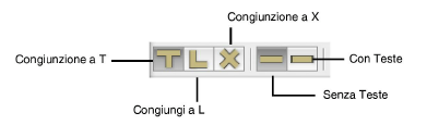 congiugimuri_modo.png