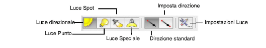 Luce_modo.png