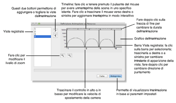 esempio_animazione_04.png
