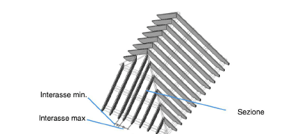 Orditura_es_03.png