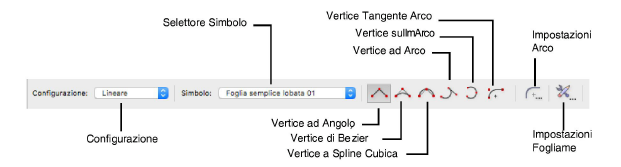 Fogliame_modo.png