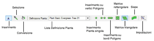 Pianta_DataBar.png