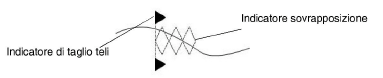 OverlapIndic00052.png