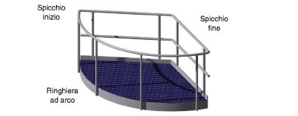 StrRadius_StageDeck.png