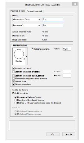 Deflusso_dlg_01.png