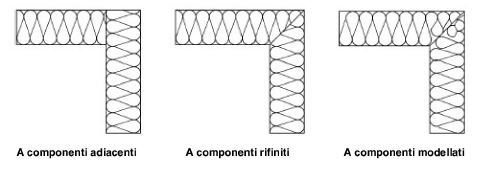 Isolante_es_02.png