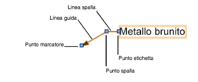 Linea_richiamo_es7.png