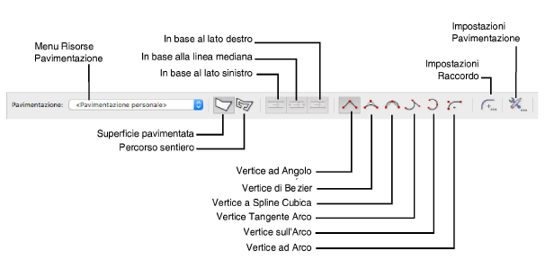 Pavimentazione_modo.png