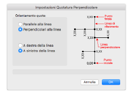 quotatura_perpend_dlg.png