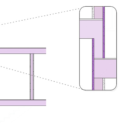 Modellazione dei muri migliorata