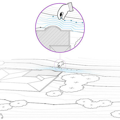 Modifica diretta dei contour del DTM