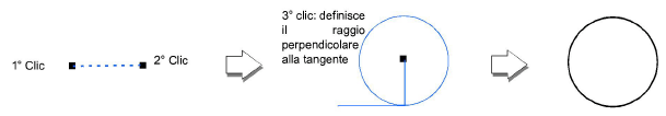 04_Creare_oggetti00050.png