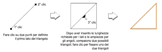 04_Creare_oggetti00179.png