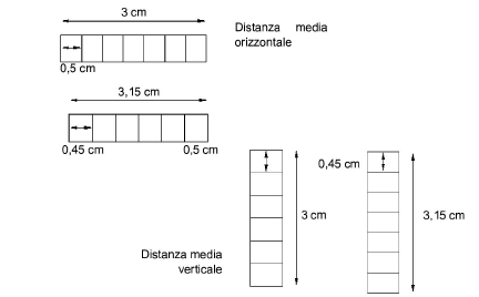 04_Creare_oggetti00230.png