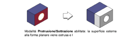 04_Creare_oggetti00283.png