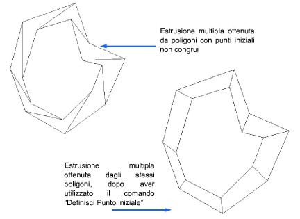 04_Creare_oggetti00294.png