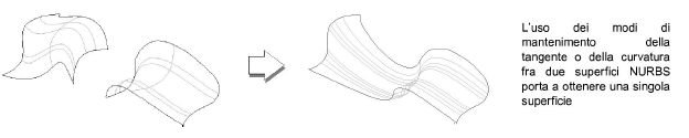 04_Creare_oggetti00402.png