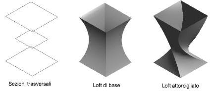 04_Creare_oggetti00417.png