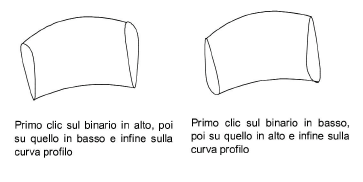 04_Creare_oggetti00453.png