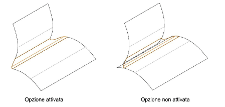 04_Creare_oggetti00469.png