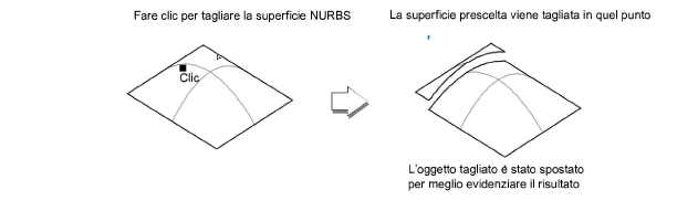 04_Creare_oggetti00495.png