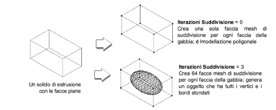04_Creare_oggetti00643.png