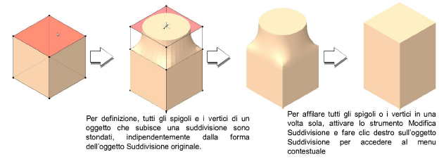 04_Creare_oggetti00703.png