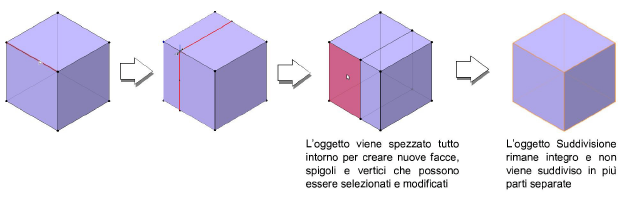 04_Creare_oggetti00715.png