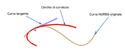 Analisi_ex06.png