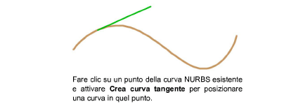 Analisi_ex07.png