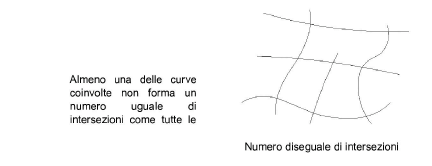 crea_sup_nurbs_ex08.png
