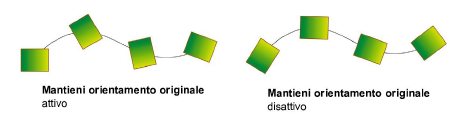 05_Modificare_gli_oggetti00056.png