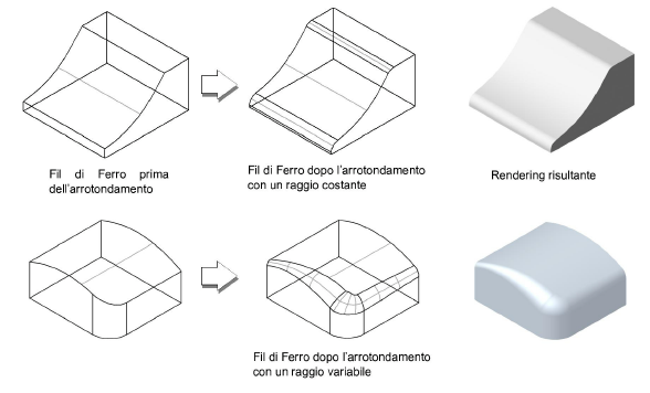 05_Modificare_gli_oggetti00207.png