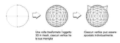 05_Modificare_gli_oggetti00365.png