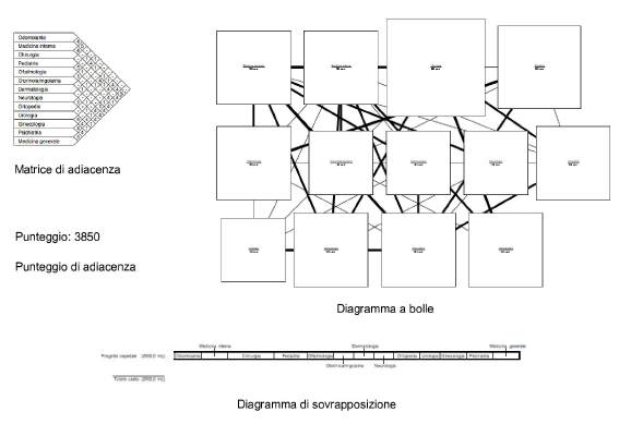 06_Pianificare_gli_edifici00051.png