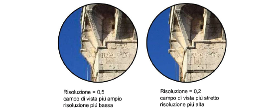 es_ingrandimento.png